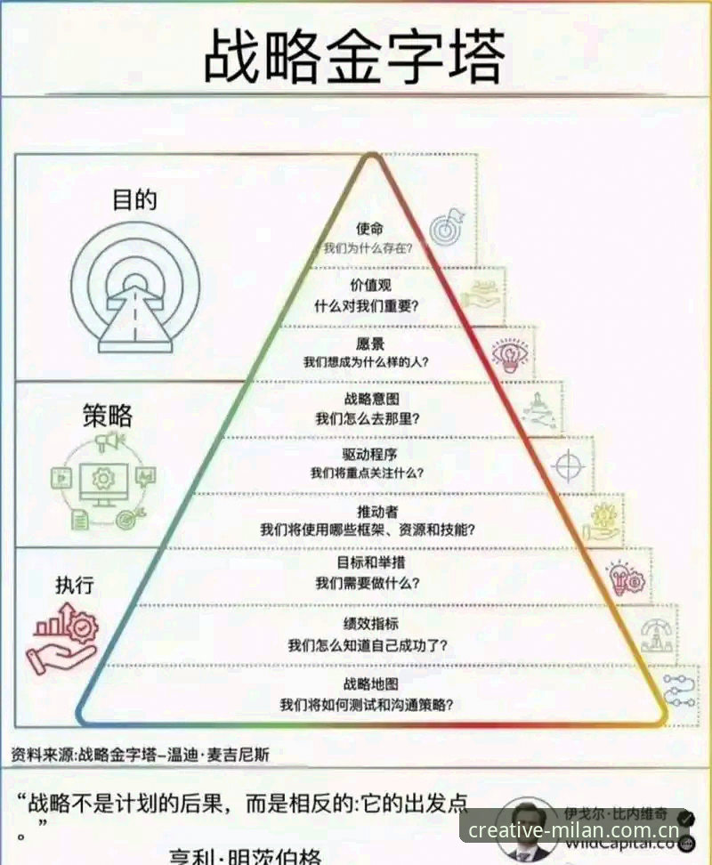 3个关键数字看懂帕拉蒂奇的米雷蒂计划